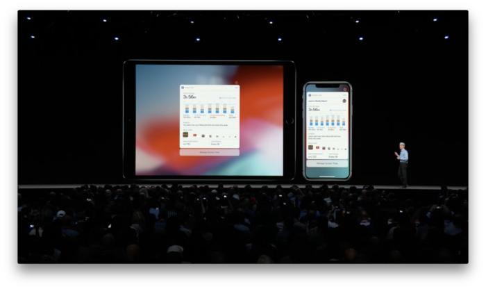 iOS 12의 스크린 타임 앱은 사용자가 얼마나 긴 시간을 사용했는지 정확하게 보여준다.