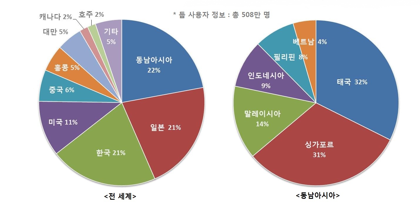 82모바일 이미지