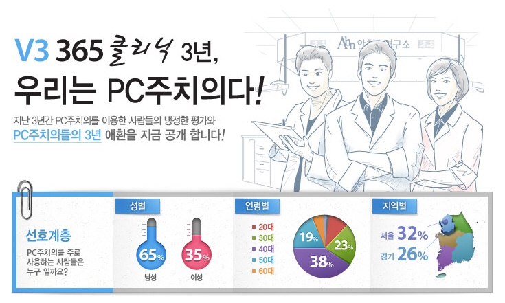 PC클리닉 이미지